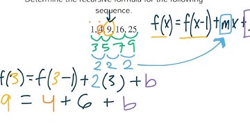 [9.QF.8-1.5] Find the Explicit and Recursive Process for a Quadratic Function