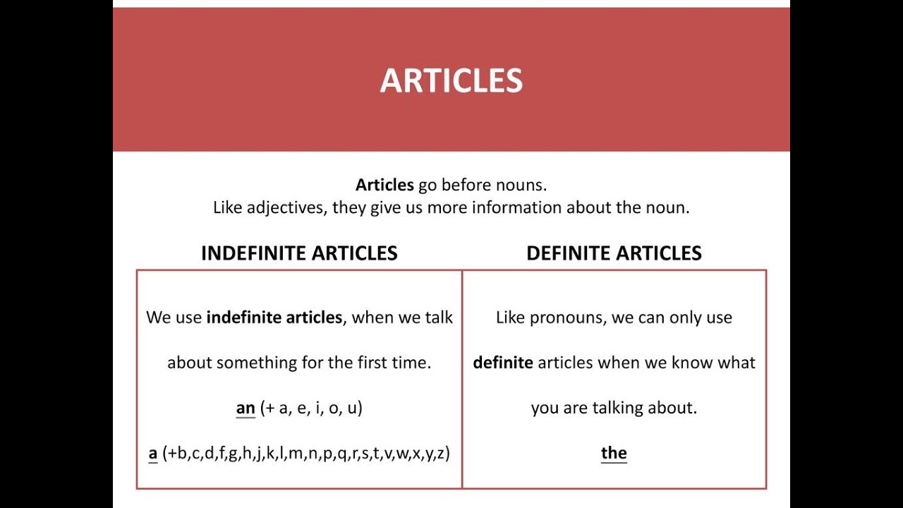 Articles A An And The English Grammar Articles Youtube Articles A An And The English Grammar Articles Youtube