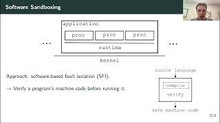 ASPLOS'24 - Lightning Talks - Session 3B - Lightweight Fault Isolation: Practical, Efficient, and Se