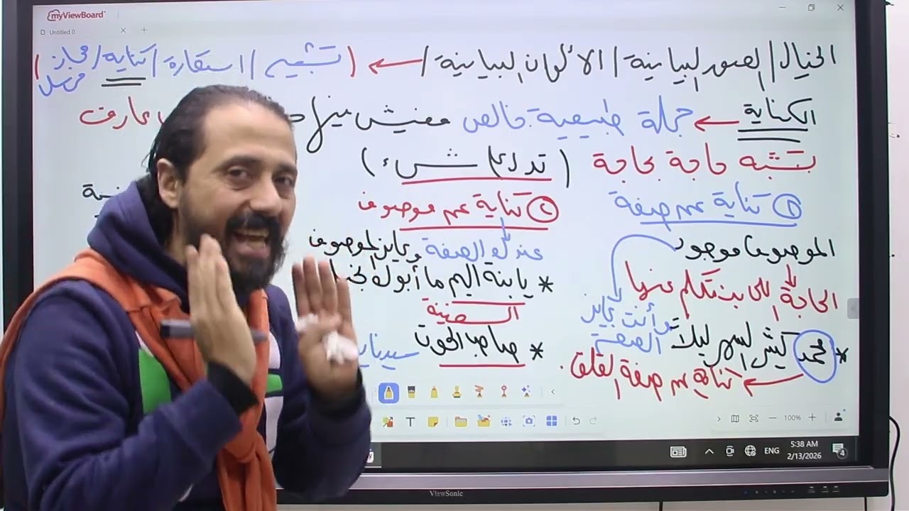 شرح وتدريبات على درس الكناية