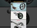 Types of motor cycle drives motivation engineerjobs mechanical drive viral engine