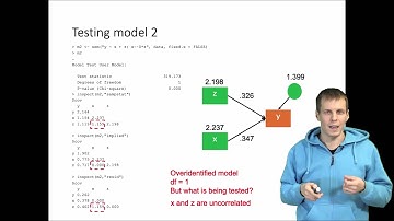 Testing simultaneous equations models