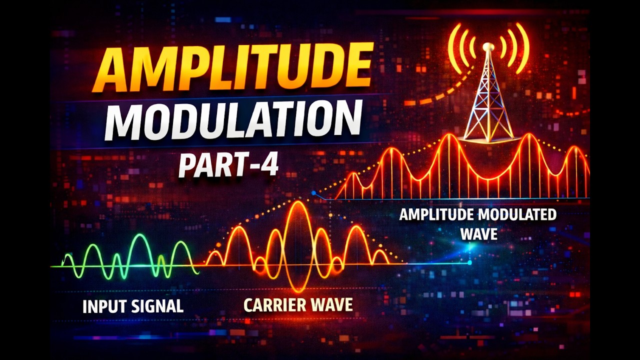 Analog Communication part-4 : Solving AM Power, Efficiency & Spectrum ...