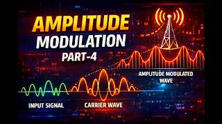 Analog Communication part-4 : Solving AM Power, Efficiency &amp; Spectrum Problems