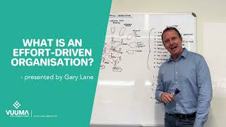 What Is An Effort Driven Organisation