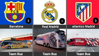 Laliga league team bus players 2024/2025 VII
