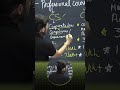 After CBSE Class 12th Results Plan Ft. Aditya Shivhare