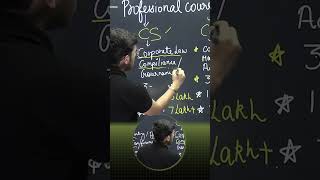 After CBSE Class 12th Results Plan Ft. Aditya Shivhare