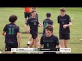 Edina vs. Roosevelt | Boys Pool Play | 2025 High School National Invite
