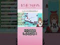 トサキントに定評(?)があるので #切り抜き #MyVoiceZoo #shorts