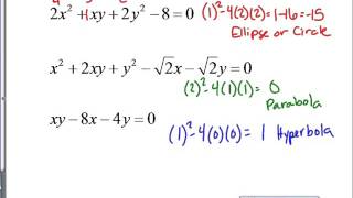 Honors Precalculus   Video Notes 10 5