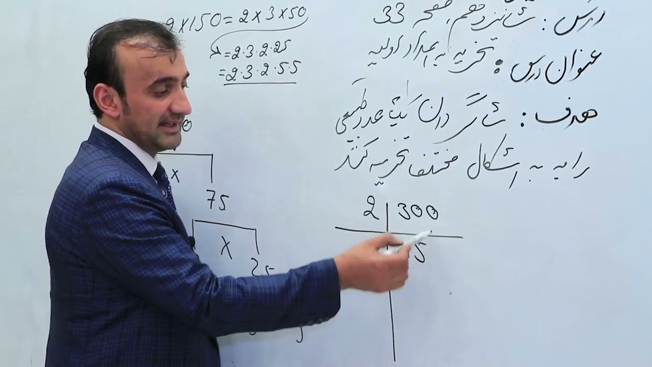 ۱۶. صنف هفتم – مضون ریاضی – درس شانزدهم – موضوع (تجزیه به اعداد اولیه)