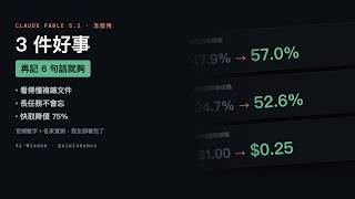 Claude Fable 5.1 怎麼用｜看懂合約、長任務不忘記，還變便宜了