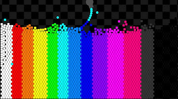 29 Stages Eliminations Marble Race ASRM in Algodoo