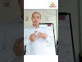 ကလေးများအတွက် #tzh #thazinhtooeducation #grammar #take #verb #basic pattern