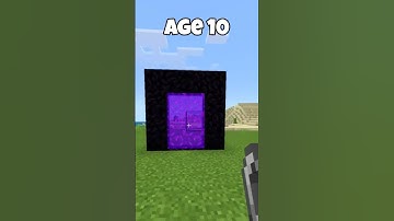 Minecraft: Building Nether Portals at different Ages! #shorts #minecraft