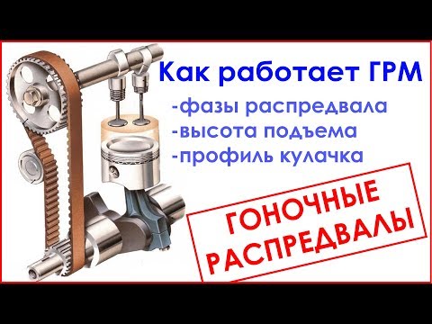 Видео: Как да издадете поръчка за работа на непълен работен ден