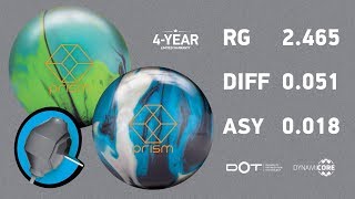 Brunswick Prism Solid &amp; Hybrid - Tech Overview