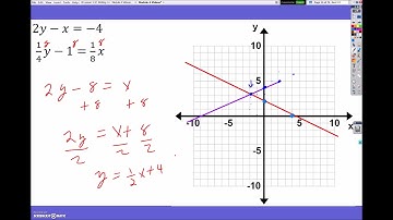 Solving Simultaneous Linear Equations