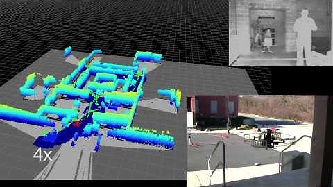 Autonomous Aerial Navigation in Confined Indoor Environments