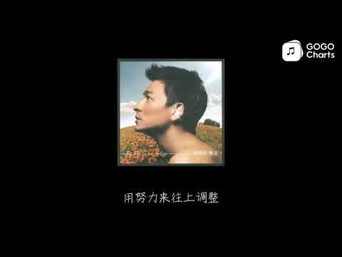 劉德華   張開眼睛【2006 道地綠茶廣告歌】