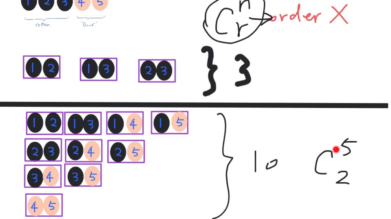 Probability NCr nPr 03 Real NCr YouTube Probability NCr nPr 03 Real NCr YouTube