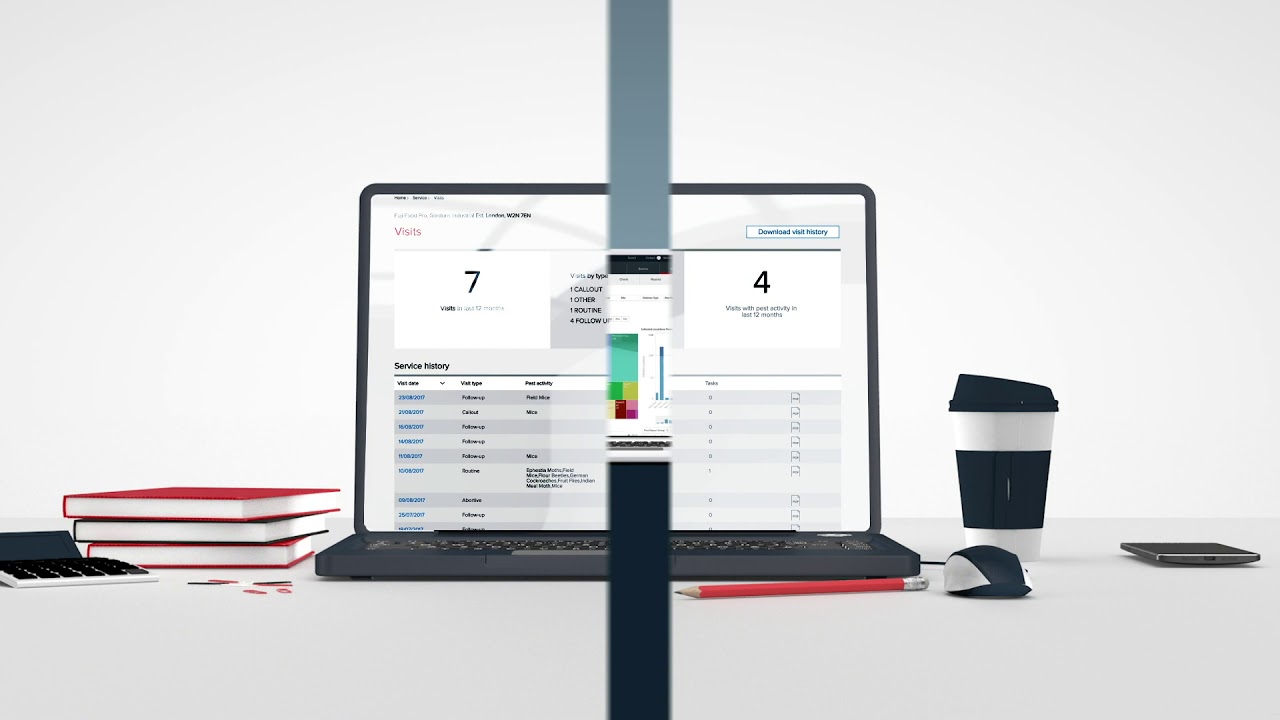 Welcome to myRentokil - Pioneering Digital Pest Management