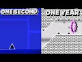One minute to one year of Geometry Dash 