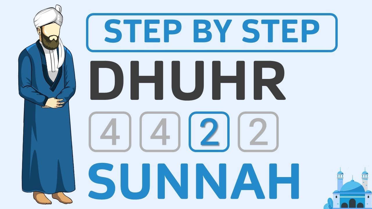 Learn to Pray Zohar Salah Perfectly: Step-by-Step Guide to 2 Rakat ...