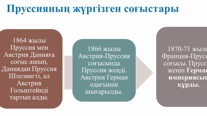 Жапон әйелінің көптеген ер адамдардан спермы алуының порносын көру Хинтай порно 3D жас қыздар
