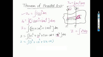 Parallel and Perpendicular Axis Theorem proof