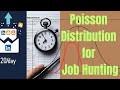 Poisson Process and Exponential Distribution with Examples