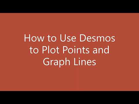 How To Recover A Graph On Desmos