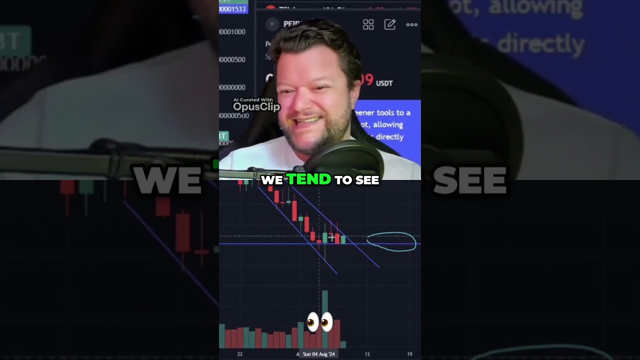 How to Identify Strong Support Levels (and Make Money Trading)