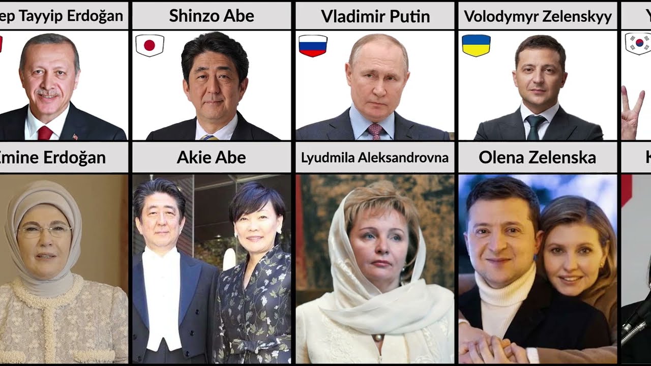 World Leaders and their wife
