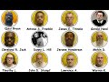 Every PRISONER to be EXECUTED in US Soon (US Complete List)