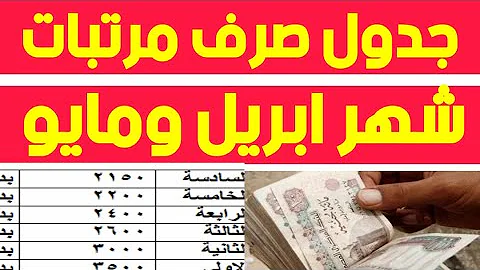 تحميل مرتبات Mp4 Mp3