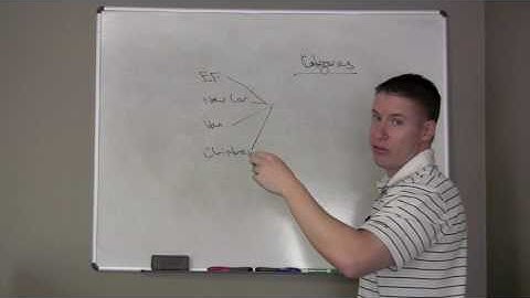 Savings Accounts Efficiency with YNAB (Whiteboard Wednesday)