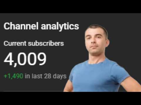 4k Subscribers!