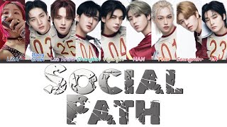 Stray Kids (스트레이 키즈) – Social Path (Feat. LiSA) [Sanat/Fin/Kan/Rom]