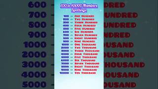 Numbers 100 to 10000 with Spelling | Learn Number Names in English #Shorts