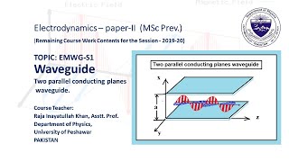 EMWG-S1---  Two parallel conducting planes waveguide.
