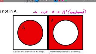 Math 30-2 - 1.1 Sets and Set Notation