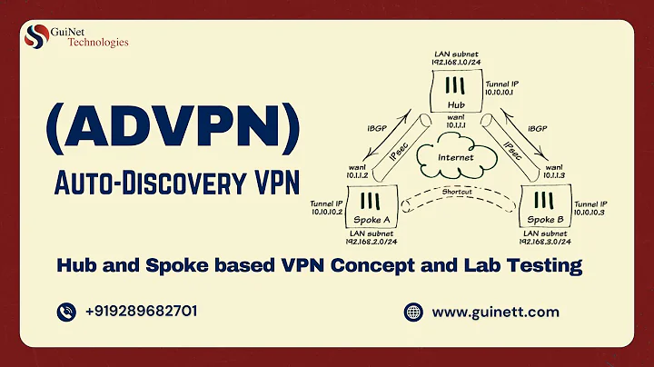 FortiGate ADVPN (Auto-Discovery VPN) | Hub & Spoke Concept Explained with Lab Testing