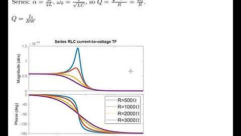 RLC Circuit Quality Factor
