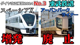 東武鉄道　ダイヤグラム 情報詳細｜おすすめ情報｜TOBU Kids/東武鉄道キッズサイト