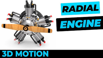 Radial Engine  Motion