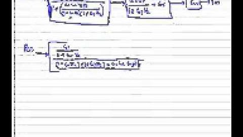 Control System Lecture 6 4 Block Diagram Reduction‬   YouTube
