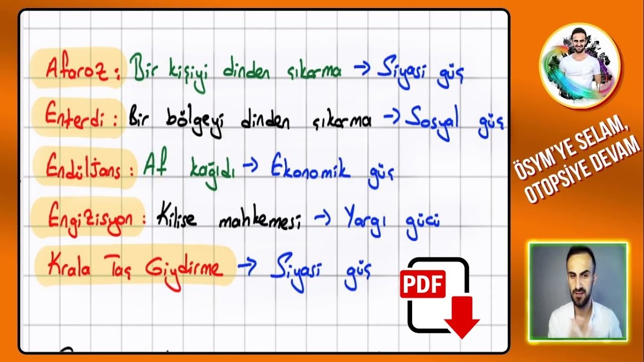 7) Orta Çağ'da Dünya - TYT Tarih 2024 - YKS