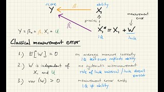 Endogeneity lecture 4: Measurement error and attenuation bias.